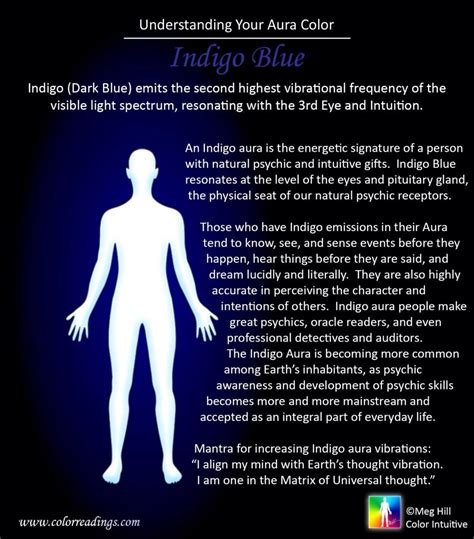 Indigo Blue Aura Holistic Healing Energy Healing Pranic Healing