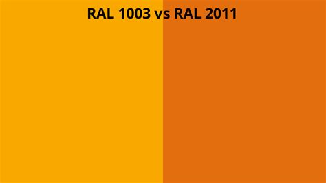 RAL 1003 Vs 2011 RAL Colour Chart UK