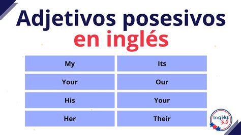 Adjetivos posesivos en inglés my your his her its our their Explicación facil YouTube