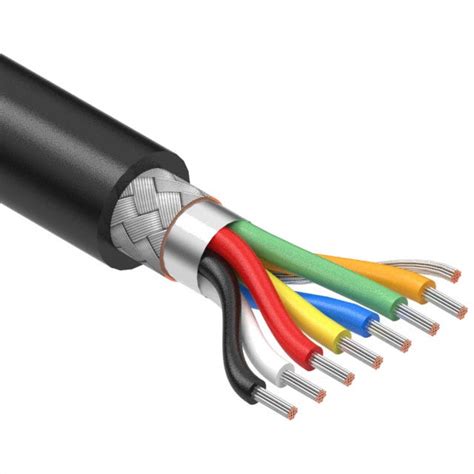Multi Conductor Cable Market 2019 By Type Multi Conductor Unshielded
