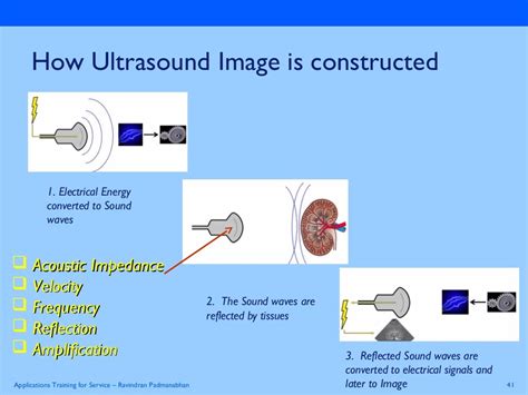 Basics Physics Of Ultrasound