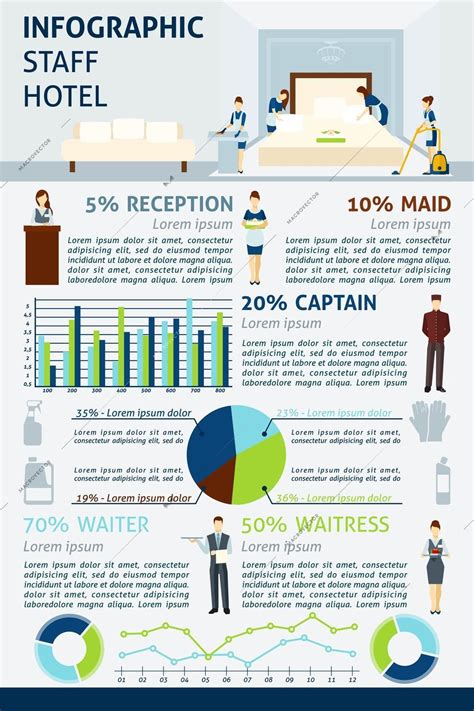 Hotel Staff Infographics Set With Hospitality Professionals Characters