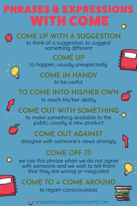 How To Use Phrasal Verbs With Come Speak Better English Learnenglish