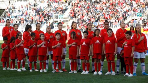 Fútbol las rojas cambian de club: Selección Chilena Femenina tiene nómina para los duelos ...