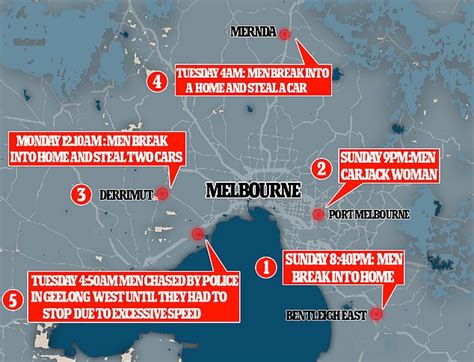 Three Youths Arrested Over Home Invasion And Carjacking Crime Spree In Melbourne Daily Mail Online