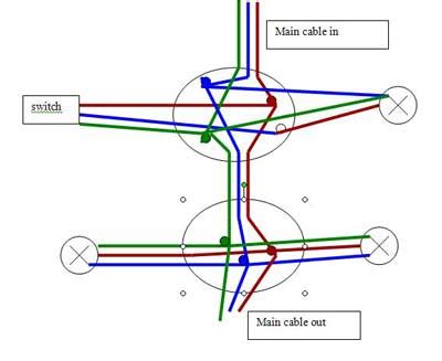 Extending lighting circuit | DIY Doctor UK DIY Forums