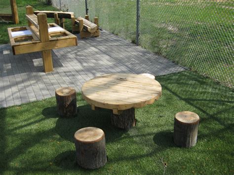 New Outdoor Classroom And Play Space Projects Sundowners Daycare