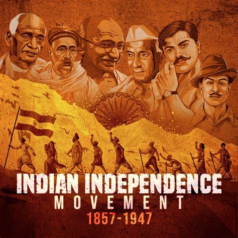 Indian Independence Movement 1857 1947 In Kannada ಕನ್ನಡ Kukufm