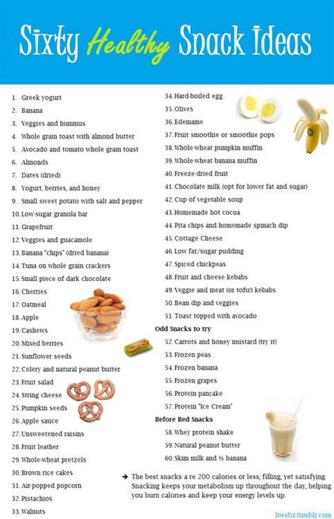 60 Healthy Snack Ideas Pictures Photos And Images For Facebook