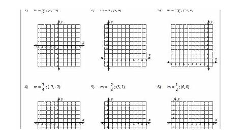 graphing slope worksheets