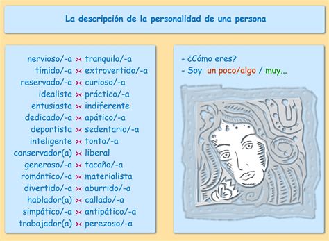 Me Encanta Escribir En Español Descripción De La Personalidad