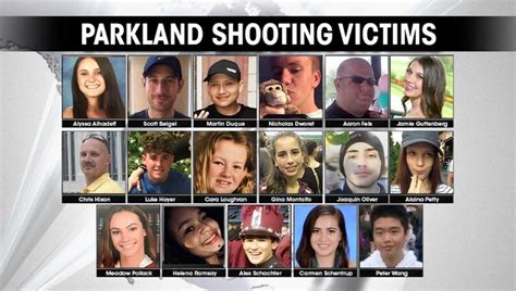 The Victims Of The 2018 Parkland High School Massacre