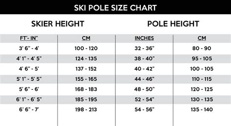 How To Size Ski Poles What Size Is Best For You The Ski Monster