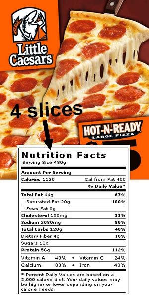 96 Best Ideas For Coloring Little Caesars Nutritional Information