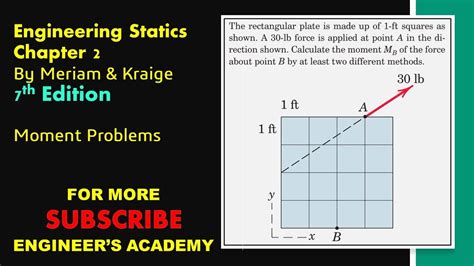 Statics Chapter 2 P2 32 7th Edition Moments Engineers Academy
