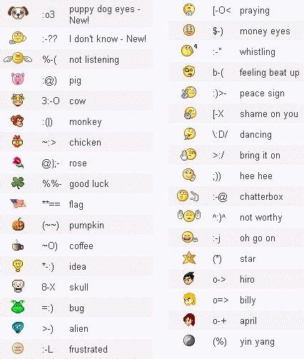 How To Make Facebook Emoticons Codes