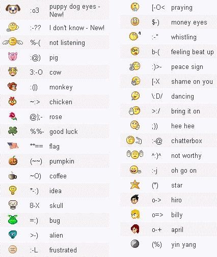 how to make facebook emoticons codes