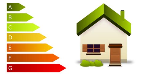 Minimum Energy Efficiency Standards Compliance And Listed Buildings