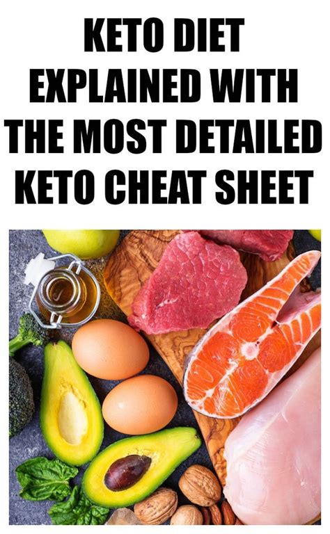 This keto grocery list is organized into categories, and you can filter and sort. Keto Diet Explained + Detailed Cheat Sheet (Download PDF ...