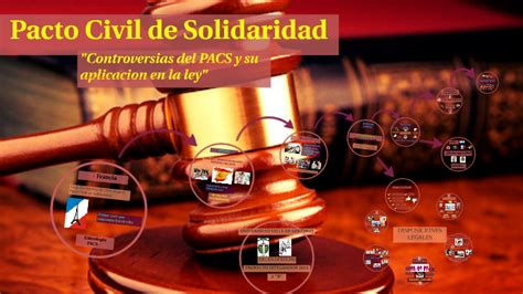 Pacto Civil De Solidaridad By Aurora Lora