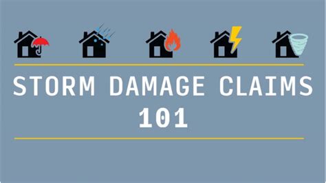 Download Your Free Copy Of Our Storm Damage Claims 101 Guide For This