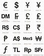 currency sign symbols - top 20 economies Currency Symbol, All Currency ...