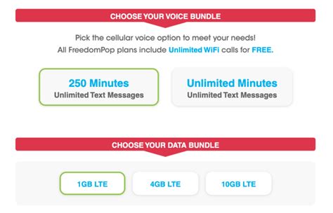 Freedompop Review A Truly Free Mobile Plan