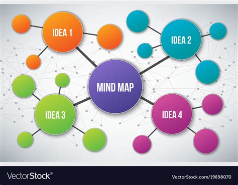 Mind Map Design Mind Map Creative Mind Map Images