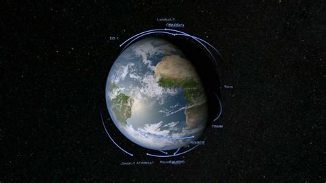 Nasas Earth Orbiting Satellites Youtube