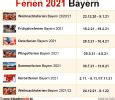 Alle feiertage / ferientage des jahres 2021 in der übersicht. Ferien Bayern 2021 - Übersicht der Ferientermine