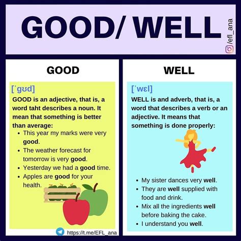 Difference Between The Words Good And Well For Efl Students