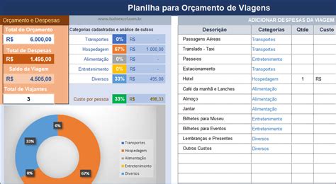 Planilha De Orçamento E Despesas De Viagens Tudo Excel