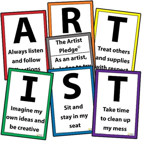 Art Room Rules The Artist Pledge Classroom Management