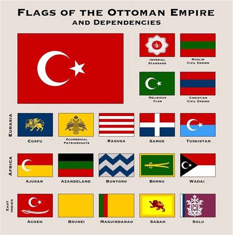 33 Best Alternate Flags Images On Pinterest Flags Bunting Design And
