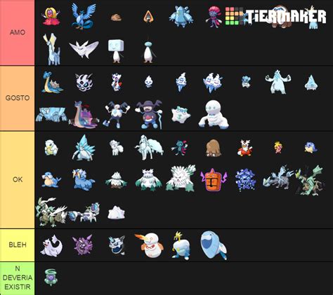 Pokemon Ice Types Tier List Community Rankings Tiermaker