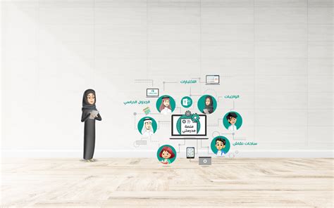 تم تأسيس إدراك بمبادرة من مؤسسة الملكة رانيا للتعليم والتنمية والتي تحرص على بذل كافة الجهود. التعليم: الرحلة التعليمية ستكون عبر منصة مدرستي الإلكترونية