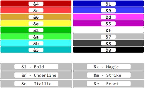 Minecraft Color Codes 20 Color With Hex Codes