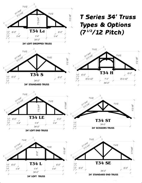 Ozark Timber Frame Standard Truss Options Roof Truss Design Roof