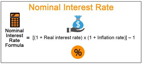 Nominal Interest Rate Definition Formula Calculation With Examples