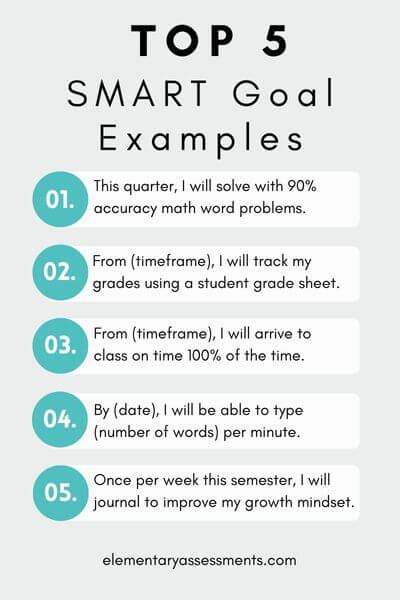 43 Great Smart Goal Examples For Middle School Students