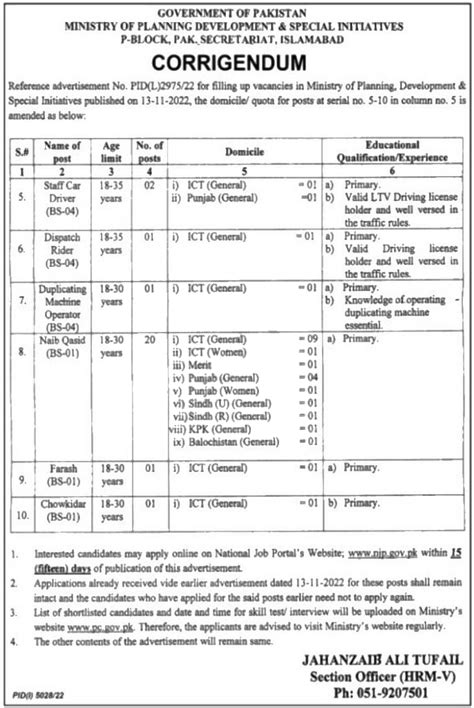 Farash Jobs In Ministry Of Planning Development And Special Initiatives