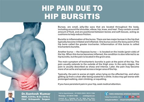 Signs Of Hip Bursitis Symptoms My Xxx Hot Girl