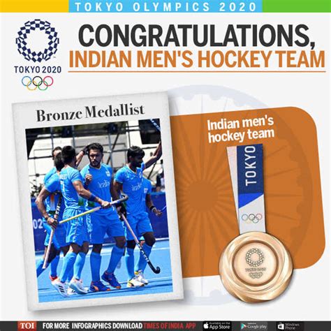 India Hockey Team Olympics Meet The Indian Mens Hockey Team Which