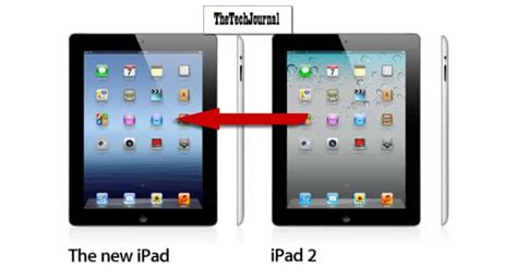 Here is a video tutorial that illustrates the method of transferring files from pc to ipad with anytrans. Tutorial How to Transfer Everything From An Old iPad to ...