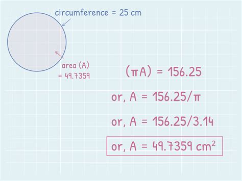 How To Find The Area Of A Circle Using Its Circumference Steps