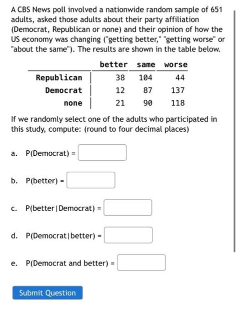 Solved A CBS News Poll Involved A Nationwide Random Sample Chegg Com