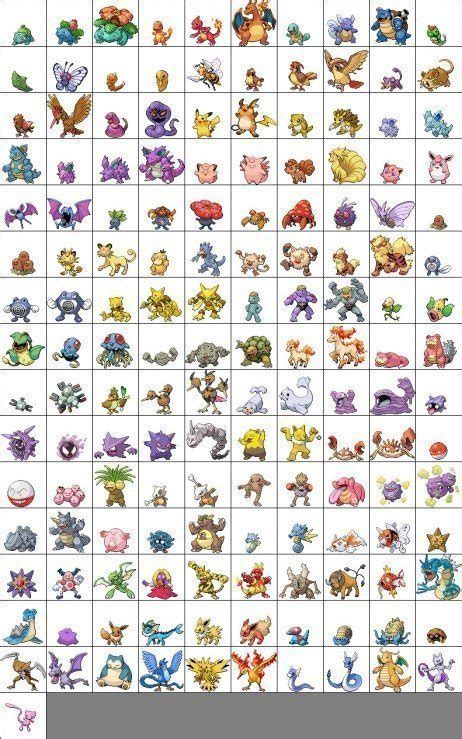 Lista De Pokémons E Suas Evoluções Kanto