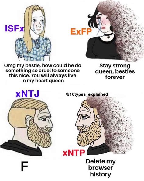 Pin By Giulia On Entpestj Mbti Mbti Relationships Intp Personality
