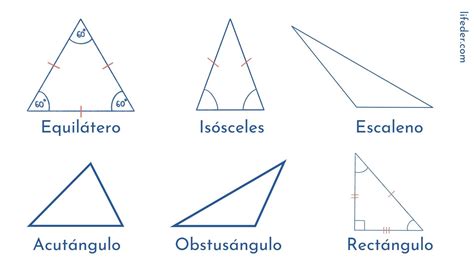 Todos Los Tipos De Triangulos Sexiz Pix