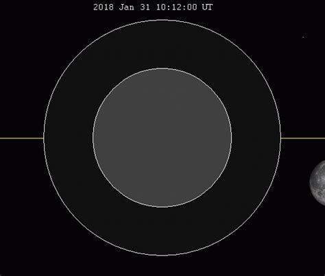 Super Blue Moon Eclipse On January 31 Sky Archive Earthsky